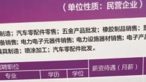 工厂招聘信息,诚邀精英加入，共创辉煌未来